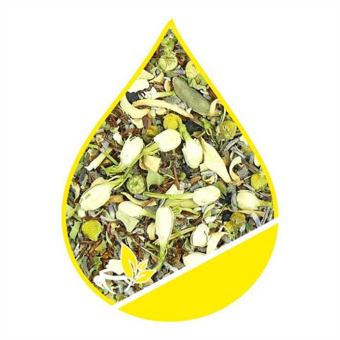 przy-infekcjach-yellow_optimized Žolelių arbata Peršalimui - 50 g - Image 1